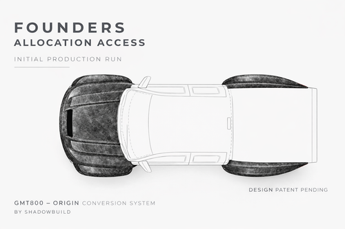 SHADOWBUILD ORIGIN – Founders Allocation